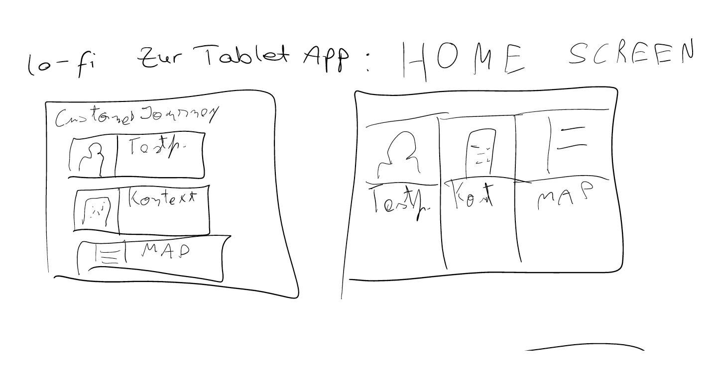 Lo-Fi Sketches Lo-Fi Sketches